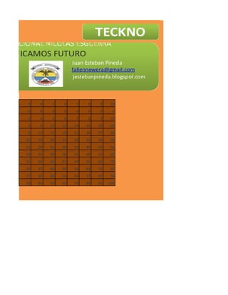 3 4 5 6 7 8 9 10
0 0 0 0 0 0 0 0
3 4 5 6 7 8 9 10
6 8 10 12 14 16 18 20
9 12 15 18 21 24 27 30
12 16 20 24 28 32 36 40
15 20 25 30 35 40 45 50
18 24 30 36 42 48 54 60
21 28 35 42 49 56 63 70
24 32 40 48 56 64 72 80
27 36 45 54 63 72 81 90
30 40 50 60 70 80 90 100