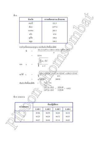 Piboonchomsombat
ข้อ 8.
จังหวัด ความเสียหายรวม (ล้านบาท)
กระบี่
พังงา
ระนอง
ตรัง
ภูเก็ต
สตูล
321.3
1,077.4
203.3
43.0
188.6
109.2
หาส่วนเบี่ยงเบนมาตรฐาน และสัมประสิทธิ์ของพิสัย
X =
6
109.2188.643.0203.31,077.4321.3 
= 323.8
จาก s =
1n
)X(x
n
1i
2
i



จะได้ s =
16
323.8)(109.2323.8)(1,077.4323.8)(321.3 222
-
--- 
= 145124.1 = 380.95
สัมประสิทธิ์ของพิสัย =
minmax
minmax
xx
xx


=
43.01,077.4
43.01,077.4


=
1120.40
1034.40 = 0.923
ข้อ 9. จากตาราง
หน่วยทดลอง
ห้องปฏิบัติการ
LAB 1 LAB 2 LAB 3 LAB 4
1
2
3
85.06
85.25
84.87
84.99
84.28
84.88
84.48
84.72
85.10
84.10
84.55
84.05
 