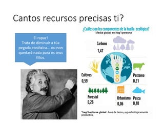 Cantos recursos precisas ti?
Ei rapaz!
Trata de diminuír a túa
pegada ecolóxica... ou non
quedará nada para os teus
fillos.
 