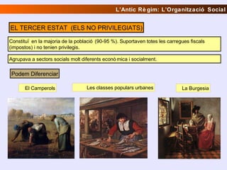 Constituï en la majoria de la població (90-95 %). Suportaven totes les carregues fiscals
(impostos) i no tenien privilegis.
Podem Diferenciar
EL TERCER ESTAT (ELS NO PRIVILEGIATS)
Agrupava a sectors socials molt diferents econò mica i socialment.
L’Antic Rè gim: L’Organització Social
El Camperols Les classes populars urbanes La Burgesia
 