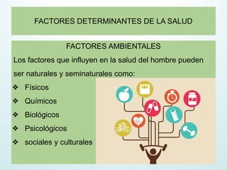 FACTORES DETERMINANTES DE LA SALUD
FACTORES AMBIENTALES
Los factores que influyen en la salud del hombre pueden
ser naturales y seminaturales como:
❖ Físicos
❖ Químicos
❖ Biológicos
❖ Psicológicos
❖ sociales y culturales
 