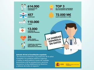 T1. csi. salud, sociedad , estado