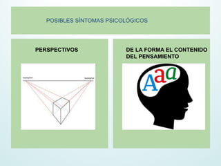 POSIBLES SÍNTOMAS PSICOLÓGICOS
PERSPECTIVOS DE LA FORMA EL CONTENIDO
DEL PENSAMIENTO
 