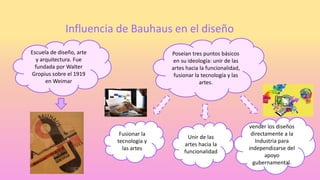 Influencia de Bauhaus en el diseño
Escuela de diseño, arte
y arquitectura. Fue
fundada por Walter
Gropius sobre el 1919
en Weimar
Fusionar la
tecnología y
las artes
Unir de las
artes hacia la
funcionalidad
Poseían tres puntos básicos
en su ideología: unir de las
artes hacia la funcionalidad,
fusionar la tecnología y las
artes.
vender los diseños
directamente a la
Industria para
independizarse del
apoyo
gubernamental.
 