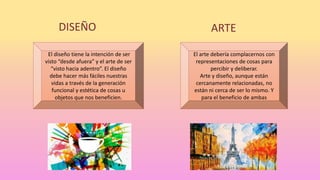 ARTE
El diseño tiene la intención de ser
visto “desde afuera” y el arte de ser
“visto hacia adentro”. El diseño
debe hacer más fáciles nuestras
vidas a través de la generación
funcional y estética de cosas u
objetos que nos beneficien.
El arte debería complacernos con
representaciones de cosas para
percibir y deliberar.
Arte y diseño, aunque están
cercanamente relacionadas, no
están ni cerca de ser lo mismo. Y
para el beneficio de ambas
DISEÑO
 