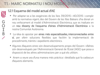 Marc Normatiu de l'Administració Electronica | PDF