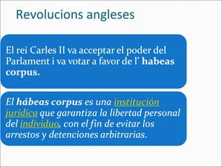 Revolucions angleses
 