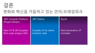 The Future of C# and .NET Framework
