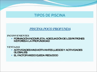 TIPOS DE PISCINA PISCINA POCO PROFUNDA INCONVENIENTES FORMACIÓN INCOMPLETA: ADECUACIÓN DE LOS PATRONES MOTORES A LA PROFUNDIDAD VENTAJAS ACTIVIDADES MAS MOTIVANTES (JUEGOS Y ACTIVIDADES GLOBALES) EL FACTOR MIEDO QUEDA REDUCIDO 
