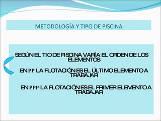 SEGÚN EL TIO DE PISCINA VARÍA EL ORDEN DE LOS ELEMENTOS EN  PP  LA FLOTACIÓN ES EL ÚLTIMO ELEMENTO A TRABAJAR   EN  PPP  LA FLOTACIÓN ES EL PRIMER ELEMENTO A  TRABAJAR METODOLOGÍA Y TIPO DE PISCINA 