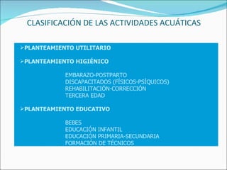 CLASIFICACIÓN DE LAS ACTIVIDADES ACUÁTICAS PLANTEAMIENTO UTILITARIO PLANTEAMIENTO HIGIÉNICO EMBARAZO-POSTPARTO DISCAPACITADOS (FÍSICOS-PSÍQUICOS) REHABILITACIÓN-CORRECCIÓN TERCERA EDAD PLANTEAMIENTO EDUCATIVO BEBES EDUCACIÓN INFANTIL EDUCACIÓN PRIMARIA-SECUNDARIA FORMACIÓN DE TÉCNICOS 