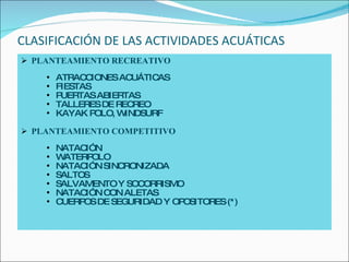 CLASIFICACIÓN DE LAS ACTIVIDADES ACUÁTICAS PLANTEAMIENTO RECREATIVO ATRACCIONES ACUÁTICAS FIESTAS PUERTAS ABIERTAS TALLERES DE RECREO KAYAK POLO, WINDSURF PLANTEAMIENTO COMPETITIVO NATACIÓN WATERPOLO NATACIÓN SINCRONIZADA SALTOS SALVAMENTO Y SOCORRISMO NATACIÓN CON ALETAS CUERPOS DE SEGURIDAD Y OPOSITORES (*) 