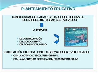 PLANTEAMIENTO EDUCATIVO   SON TODAS AQUELLAS ACTIVIDADES QUE BUSCAN EL DESARROLLO INTEGRAN DEL INDIVIDUO   A TRAVÉS   DE LA EXPLORACIÓN DEL CONOCIMIENTO  DEL DOMINIO DEL MEDIO EN RELACIÓN  DIRECTA CON EL SISTEMA EDUCATIVO REGLADO : CON LA ACTIVIDAD ESCOLAR EN GENERAL CON LA ASIGNATURA DE EDUCACIÓN FÍSICA EN PARTICULAR   