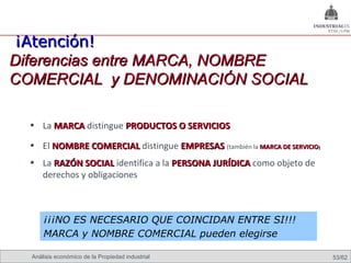 ¡Atención!
Diferencias entre MARCA, NOMBRE
COMERCIAL y DENOMINACIÓN SOCIAL

  • La MARCA distingue PRODUCTOS O SERVICIOS

  • El NOMBRE COMERCIAL distingue EMPRESAS (también la MARCA DE SERVICIO)
  • La RAZÓN SOCIAL identifica a la PERSONA JURÍDICA como objeto de
    derechos y obligaciones



      ¡¡¡NO ES NECESARIO QUE COINCIDAN ENTRE SI!!!
      MARCA y NOMBRE COMERCIAL pueden elegirse

  Análisis económico de la Propiedad industrial Omland, May 2009
                                             Nils                           53/62
 