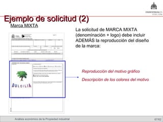 Ejemplo de solicitud (2)
 Marca MIXTA
                                                 La solicitud de MARCA MIXTA
                                                 (denominación + logo) debe incluir
                                                 ADEMÁS la reproducción del diseño
                                                 de la marca:




                                                      Reproducción del motivo gráfico

                                                      Descripción de los colores del motivo




   Análisis económico de la Propiedad industrial Omland, May 2009
                                              Nils                                            67/62
 