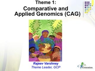 Theme 1:
Comparative and
Applied Genomics (CAG)
Rajeev Varshney
Theme Leader, GCP
 