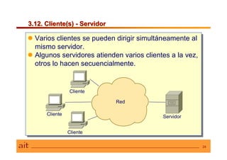 3.12. Cliente(s) - Servidor3.12. Cliente(s) - Servidor
24
 Varios clientes se pueden dirigir simultáneamente al
mismo servidor.
 Algunos servidores atienden varios clientes a la vez,
otros lo hacen secuencialmente.
 Varios clientes se pueden dirigir simultáneamente al
mismo servidor.
 Algunos servidores atienden varios clientes a la vez,
otros lo hacen secuencialmente.
Red
Cliente
Servidor
Cliente
Cliente
 