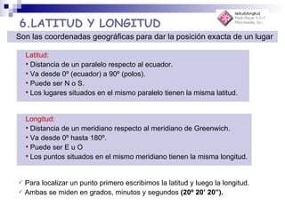 6.LATITUD Y LONGITUD Latitud:  Distancia de un paralelo respecto al ecuador. Va desde 0º (ecuador) a 90º (polos). Puede ser N o S. Los lugares situados en el mismo paralelo tienen la misma latitud. Son las coordenadas geográficas para dar la posición exacta de un lugar  Longitud: Distancia de un meridiano respecto al meridiano de Greenwich. Va desde 0º hasta 180º. Puede ser E u O Los puntos situados en el mismo meridiano tienen la misma longitud. Para localizar un punto primero escribimos la latitud y luego la longitud. Ambas se miden en grados, minutos y segundos  (20º 20’ 20”). 