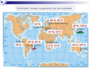 Actividad: Anotar la posición de las ciudades 78º O 35º N, 139º E 60º N, 30º E 41º N, 12º E 22º S, 43º O 4º S, 15º E 51º N 33º S, 151º E 