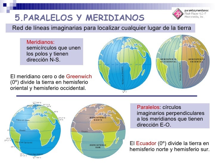 T1.la representación de la tierra