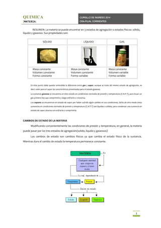 QUIMICA

CURSILLO DE INGRESO 2014

[MATERIA]

CRA-FILIAL CORRIENTES

RESUMEN: La materia se puede encontrar en 3 estados de agregación o estados físicos: sólido,
líquido y gaseoso. Sus propiedades son:
SÓLIDO

Masa constante
Volumen constante
Forma constante

LÍQUIDO

Masa constante
Volumen constante
Forma variable

GAS

Masa constante
Volumen variable
Forma variable

En éste punto debe quedar entendida la diferencia entre gas y vapor, aunque se trate del mismo estado de agregación, es
decir valen para el vapor las características presentadas para el estado gaseoso.
La sustancia gaseosa se encuentra en éste estado en condiciones normales de presión y temperatura (C.N.P.T), para licuar un
gas primero hay que comprimirlo y luego enfriarlo o viceversa.
Los vapores se encuentran en estado de vapor por haber sufrido algún cambio en sus condiciones, dicho de otro modo estas
sustancias en condiciones normales de presión y temperatura (C.N.P.T) son líquidas o sólidas, para condensar una sustancia en
estado de vapor alcanza con enfriarla o comprimirla.

CAMBIOS DE ESTADO DE LA MATERIA
Modificando convenientemente las condiciones de presión y temperatura, en general, la materia
puede pasar por los tres estados de agregación(solido, liquido y gaseosos)
Los cambios de estado son cambios físicos ya que cambia el estado físico de la sustancia.
Mientras dura el cambio de estado la temperatura permanece constante.

3

 