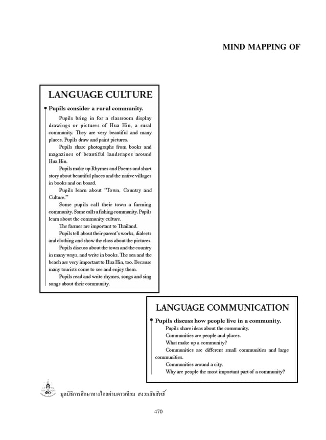 T1 mind map+188 | PDF