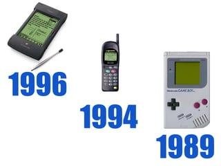 1996
       1994
              1989
 