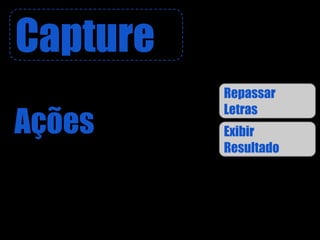 Capture
          Repassar
          Letras
Ações     Exibir
          Resultado
 