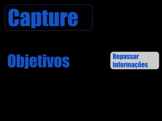Capture
            Repassar
Objetivos   Informações
 