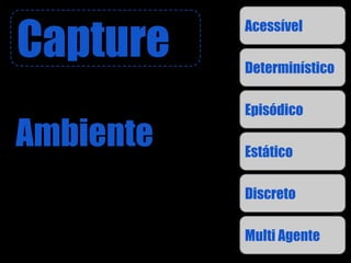 Capture
           Acessível

           Determinístico

           Episódico

Ambiente   Estático

           Discreto

           Multi Agente
 