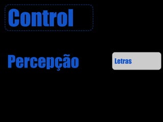 Control
Percepção   Letras
 