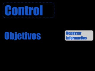 Control
            Repassar
Objetivos   Informações
 