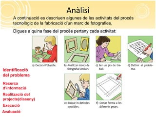 Anàlisi
A continuació es descriuen algunes de les activitats del procés
tecnològic de la fabricació d’un marc de fotografies.
Digues a quina fase del procés pertany cada activitat:
Recerca
d’informació
Avaluació
Identificació
del problema
Execució
Realització del
projecte(disseny)
 