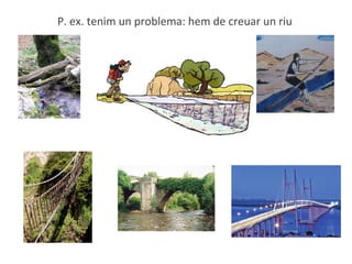 P. ex. tenim un problema: hem de creuar un riu
 