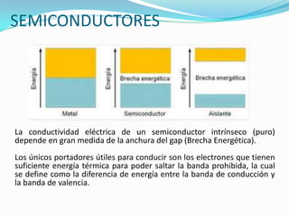 SEMICONDUCTORES
La conductividad eléctrica de un semiconductor intrínseco (puro)
depende en gran medida de la anchura del gap (Brecha Energética).
Los únicos portadores útiles para conducir son los electrones que tienen
suficiente energía térmica para poder saltar la banda prohibida, la cual
se define como la diferencia de energía entre la banda de conducción y
la banda de valencia.
 