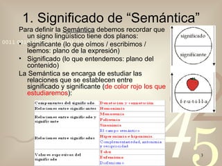 1. Significado de “Semántica” Para definir la  Semántica  debemos recordar que un signo lingüístico tiene dos planos:  significante (lo que oímos / escribimos / leemos: plano de la expresión)  Significado (lo que entendemos: plano del contenido)  La Semántica se encarga de estudiar las relaciones que se establecen entre significado y significante ( de color rojo los que estudiaremos ): 
