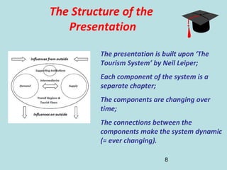 8
The Structure of the
Presentation
The presentation is built upon ‘The
Tourism System’ by Neil Leiper;
Each component of the system is a
separate chapter;
The components are changing over
time;
The connections between the
components make the system dynamic
(= ever changing).
 