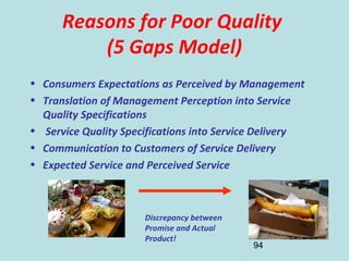 94
Reasons for Poor Quality
(5 Gaps Model)
• Consumers Expectations as Perceived by Management
• Translation of Management Perception into Service
Quality Specifications
• Service Quality Specifications into Service Delivery
• Communication to Customers of Service Delivery
• Expected Service and Perceived Service
Discrepancy between
Promise and Actual
Product!
 