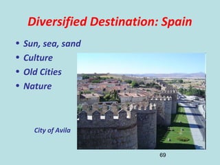 69
Diversified Destination: Spain
• Sun, sea, sand
• Culture
• Old Cities
• Nature
City of Avila
 