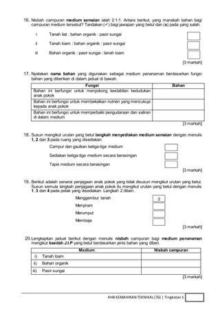 Contoh Soalan Kh Tingkatan 1