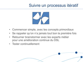 Suivre un processus itératif Commencer simple, avec les concepts primordiaux Se rappeler qu’on n’a jamais tout bon la première fois Retourner brainstormer avec les experts métier pour une amélioration continue du DSL Tester continuellement 