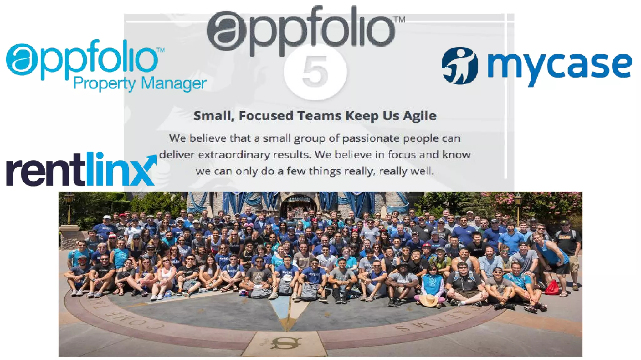 2016 © AppFolio, Inc. Confidential. 