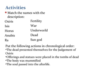 Activities
Match the names with the
description:
Osiris
Isis
Horus
Anubis
Ra
Fertility
War
Underworld
Dead
Sun god
Put the following actions in chronological order:
•The dead presented themselves for the Judgement of
Osiris
•Offerings and statues were placed in the tombs of dead
•The body was mummified
•The soul passed into the afterlife.
 