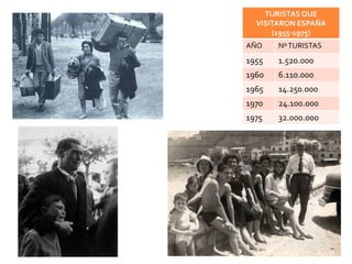 TURISTAS QUE
VISITARON ESPAÑA
(1955-1975)
AÑO NºTURISTAS
1955 1.520.000
1960 6.110.000
1965 14.250.000
1970 24.100.000
1975 32.000.000
 