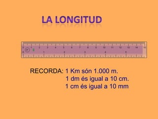 La longitud RECORDA: 1 Km són 1.000 m. 1 dm és igual a 10 cm.                     1 cm és igual a 10 mm 