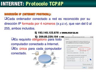 INTERNET: Protocolo TCP/IP
 DIRECCIÓN IP (INTERNET PROTOCOL):
 Cada ordenador conectado a red es reconocido por su
 dirección IP formada por 4 números (x.y.z.v), que van del 0 al
 255, ambos incluidos.
                      Ej 193.145.122.678 = www.mar ca.es
                      Ej: 209.85.229.104 = www.google.es
     Es requisito obligatorio para todo
     computador conectado a Internet.
     Es única para cada computador
     conectado.
 