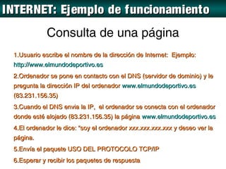 INTERNET: Ejemplo de funcionamiento
            Consulta de una página
 1.Usuario escribe el nombre de la dirección de Internet: Ejemplo:
 http://www.elmundodeportivo.es
 2.Ordenador se pone en contacto con el DNS (servidor de dominio) y le
 pregunta la dirección IP del ordenador www.elmundodeportivo.es
 (83.231.156.35)
 3.Cuando el DNS envia la IP, el ordenador se conecta con el ordenador
 donde esté alojado (83.231.156.35) la página www.elmundodeportivo.es
 4.El ordenador le dice: “soy el ordenador xxx.xxx.xxx.xxx y deseo ver la
 página.
 5.Envía el paquete USO DEL PROTOCOLO TCP/IP
 6.Esperar y recibir los paquetes de respuesta
 