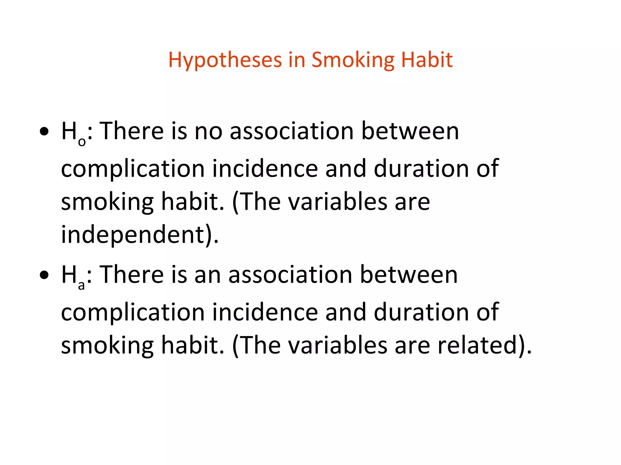 Hypotheses in Smoking Habit


• Ho: There is no association between
  complication incidence and duration of
  smoking habit. (The variables are
  independent).
• Ha: There is an association between
  complication incidence and duration of
  smoking habit. (The variables are related).
 