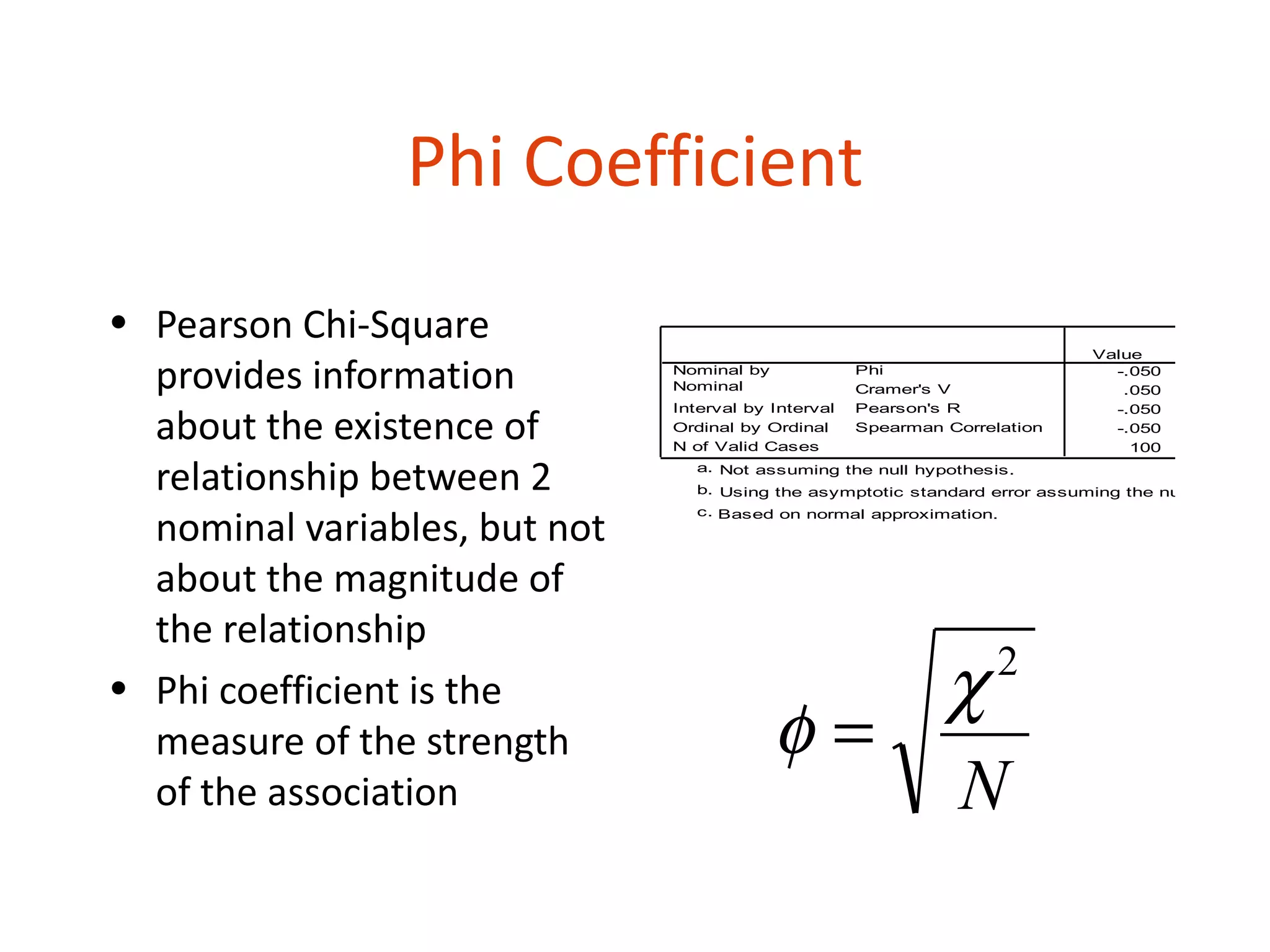 Phi Coefficient
• Pearson Chi-Square                                                 Symmetric Measures

                                                                                         Asymp.
                                                                                                 a
                                                                             Value      Std. Error

  provides information         Nominal by
                               Nominal
                                                      Phi
                                                      Cramer's V
                                                                               -.050
                                                                                .050


  about the existence of
                               Interval by Interval   Pearson's R              -.050         .100
                               Ordinal by Ordinal     Spearman Correlation     -.050         .100
                               N of Valid Cases                                  100

  relationship between 2         a. Not assuming the null hypothesis.
                                 b. Using the asymptotic standard error assuming the null hypothes


  nominal variables, but not
                                 c. Based on normal approximation.




  about the magnitude of
  the relationship
• Phi coefficient is the                       χ                     2
  measure of the strength                   φ=
  of the association                           N
 