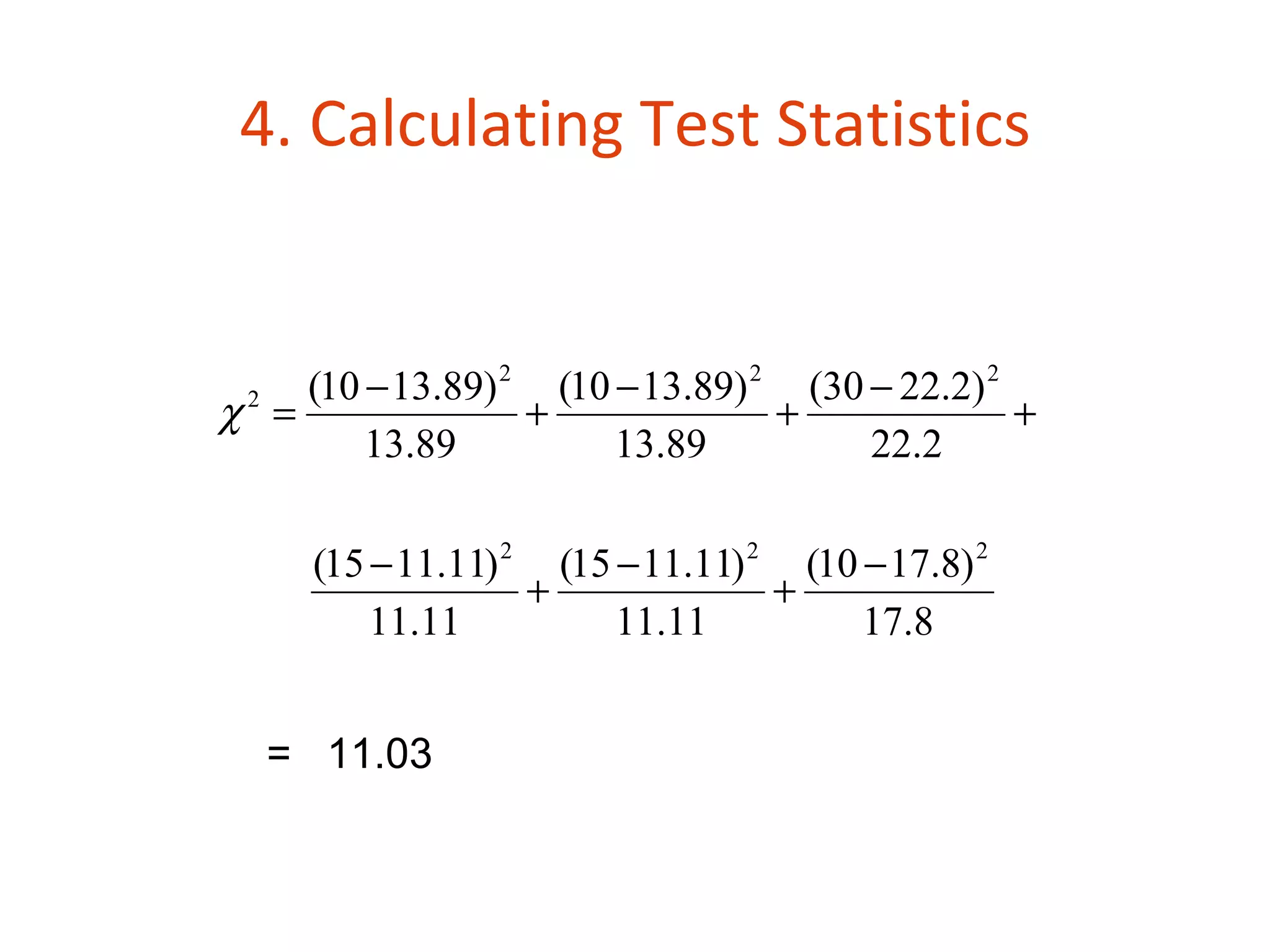 4. Calculating Test Statistics


    (10 − 13.89) 2 (10 − 13.89) 2 (30 − 22.2) 2
χ =
 2
                  +              +              +
        13.89          13.89          22.2

      (15 − 11.11) 2 (15 − 11.11) 2 (10 − 17.8) 2
                    +              +
          11.11          11.11          17.8


     = 11.03
 
